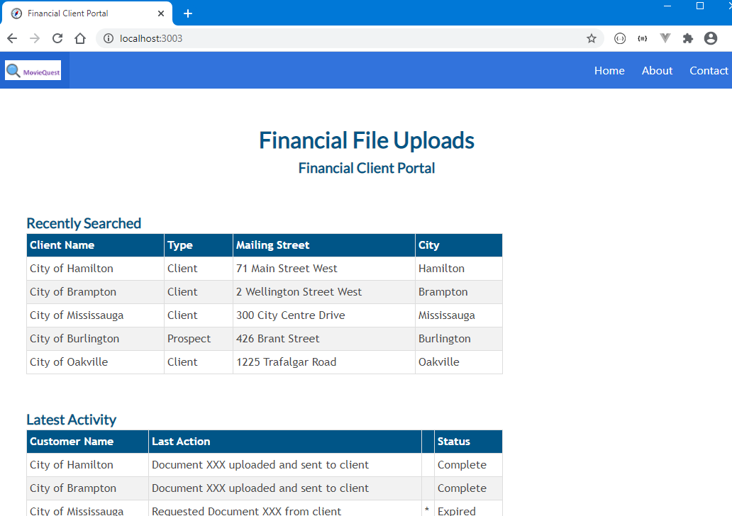 Github Systemsvanguard Vuetwitterclone A Simple Vue Js Twitter