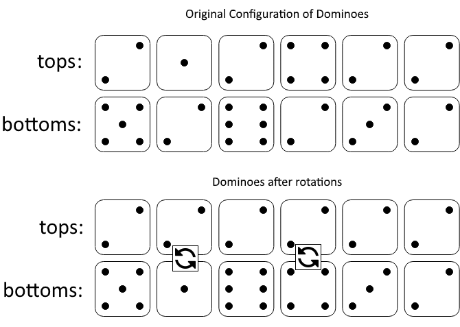 domino