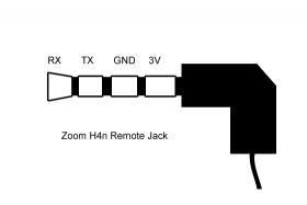 Pin Out Diagram