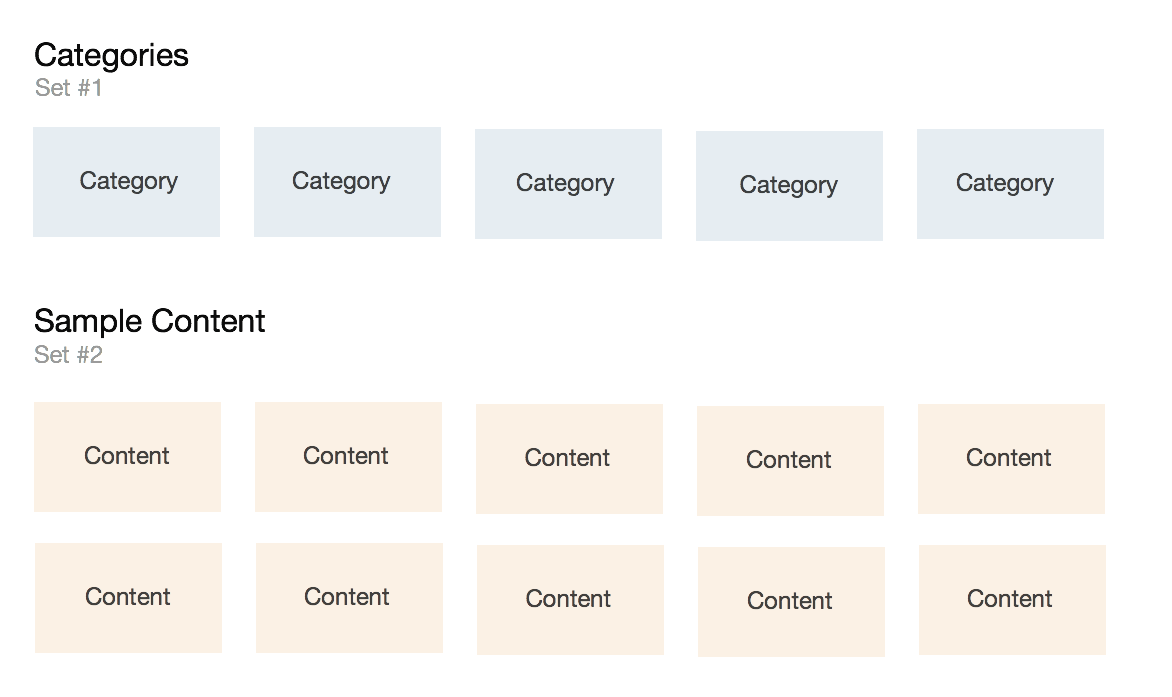 Closed Card sorting Layout