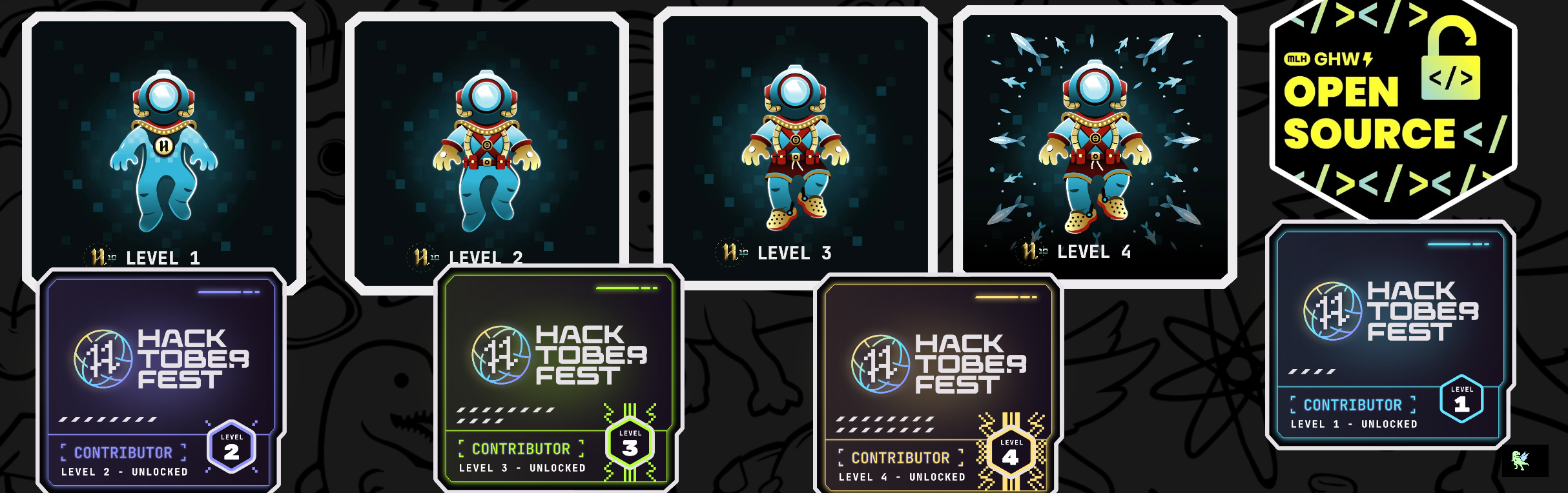 @nishitbaria's Holopin board