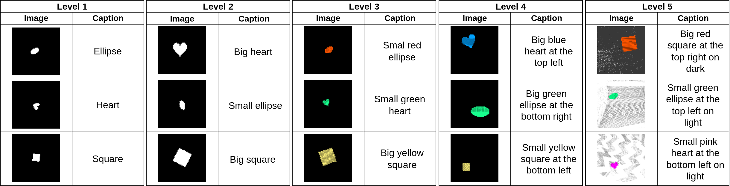 Examples of CdSprites+ levels