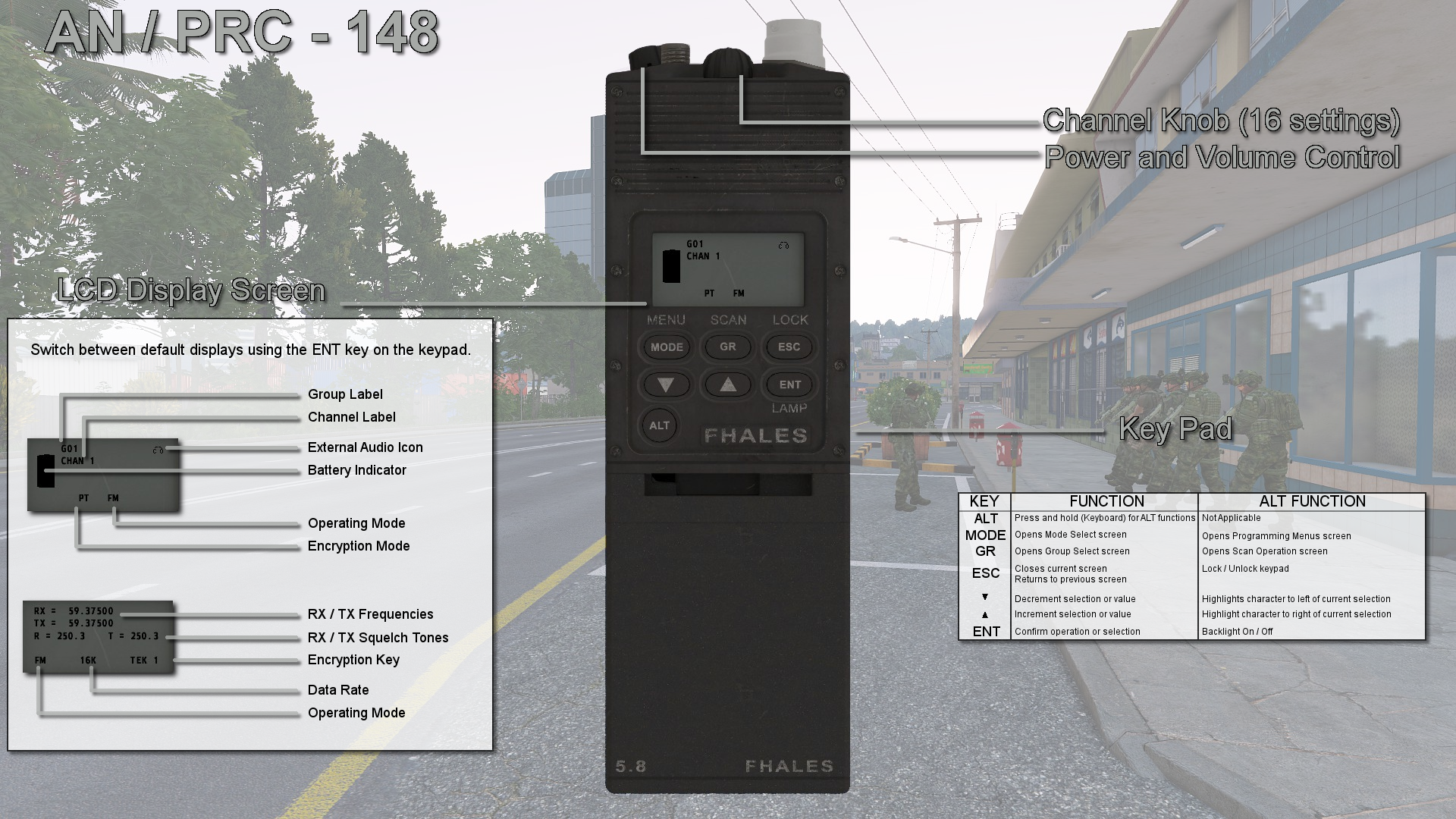 AN/PRC-148