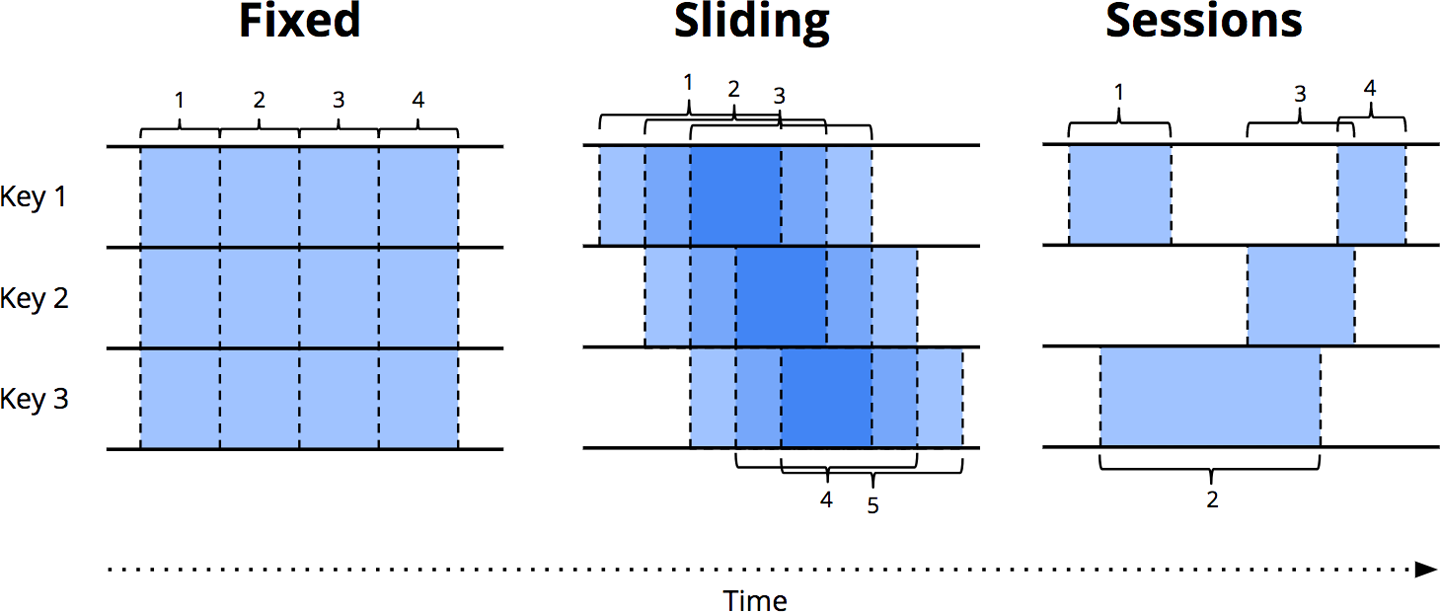 fig-1-8