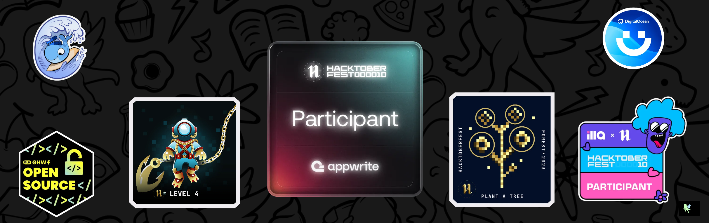 @shahbaazx786's Holopin board