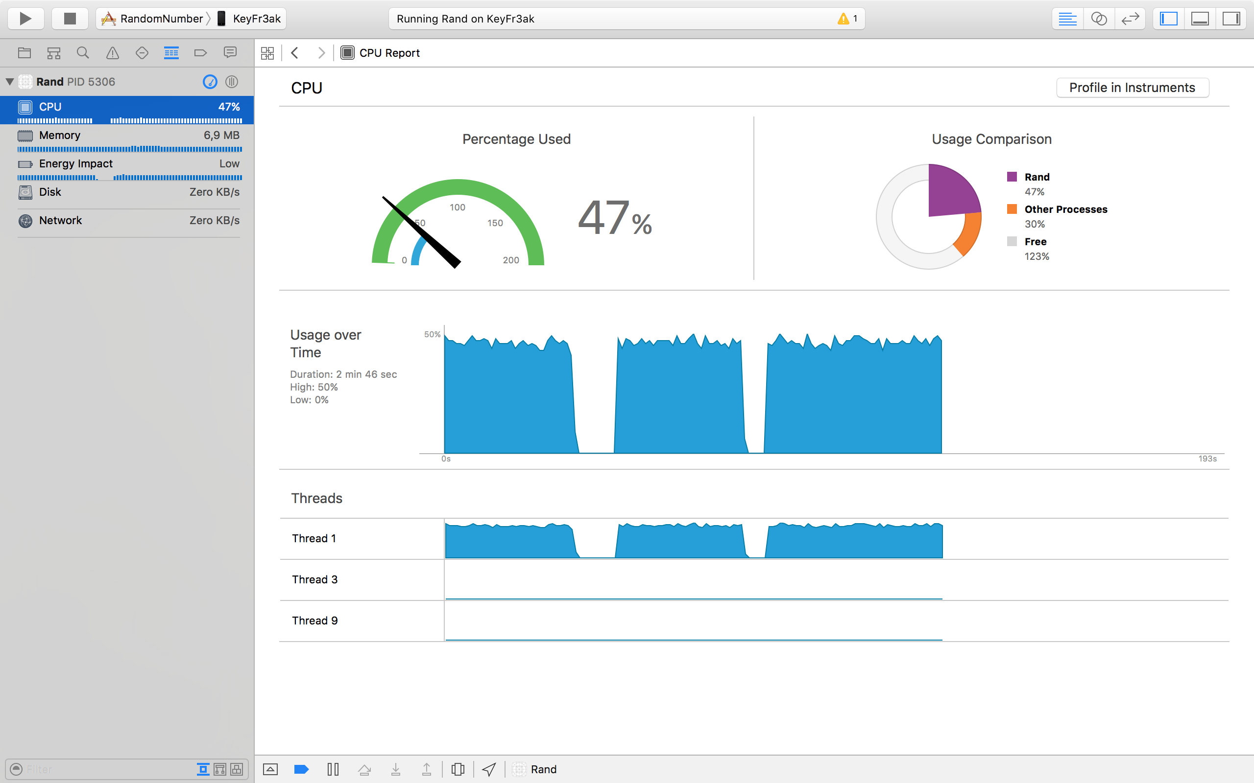 CPU USAGE