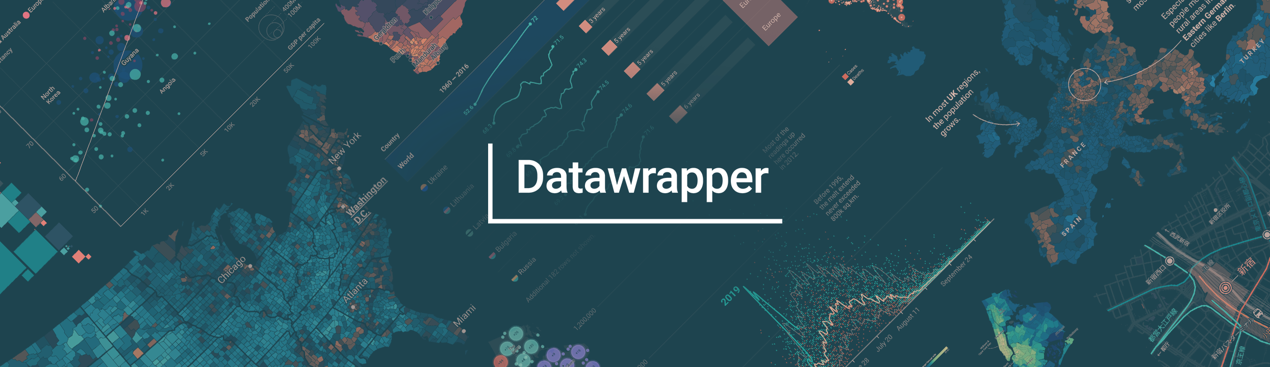 datawrapper