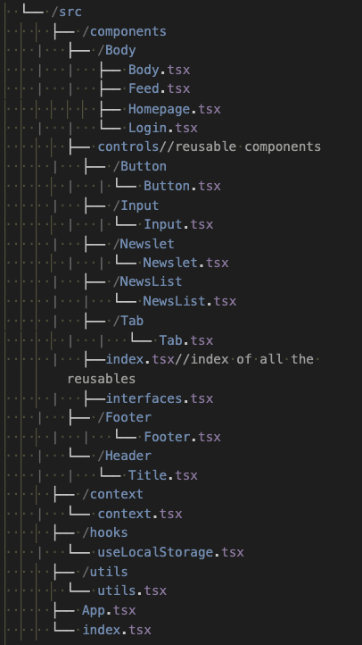 file structure