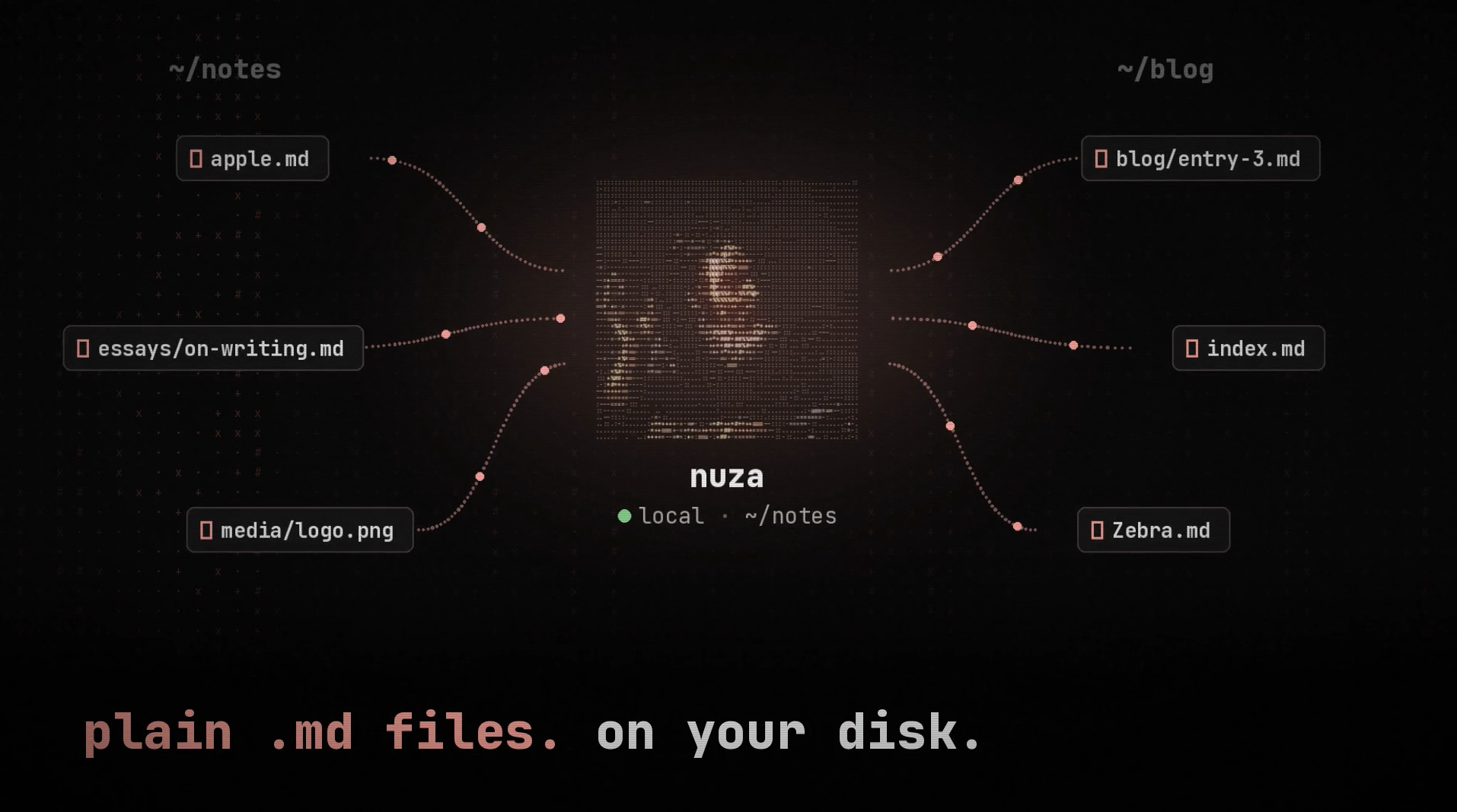 Watch the nuza intro video — a note rendering as it is written, the vault's file tree beside it, open tabs across the top and the Vim mode indicator in the status bar