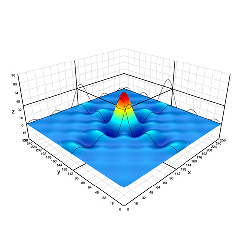 gl-surface-plot