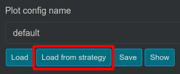 Click Load from strategy