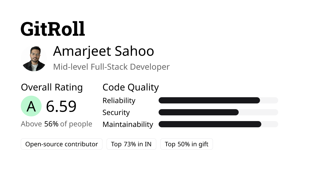 GitRoll Profile Badge