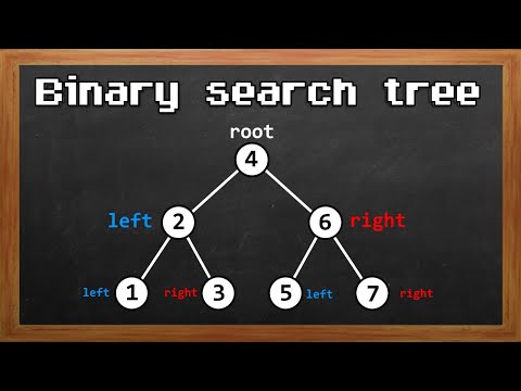 BinarySearch