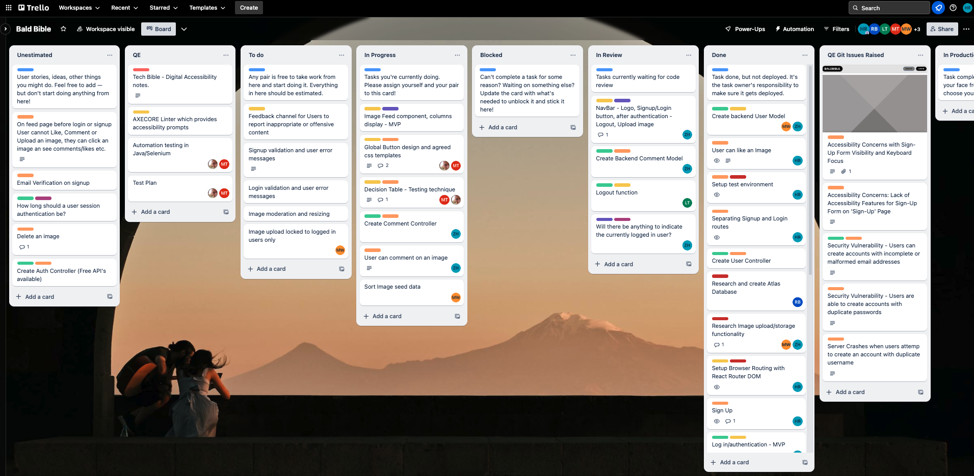 Trello Board