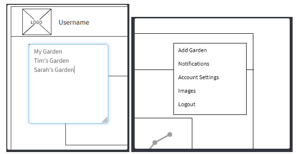 Drop Down Wireframes