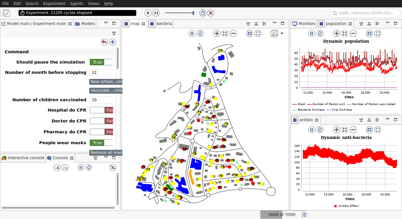 Simulation view