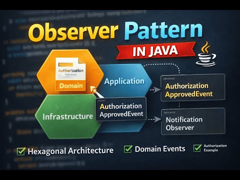 Observer in Java