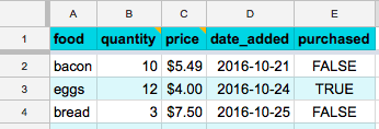 spreadsheet