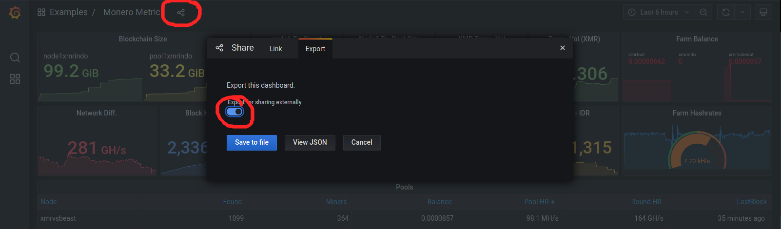 grafana share button