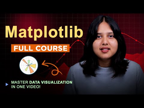 Matplotlib