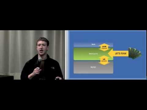 Facebook and memcached - Tech Talk