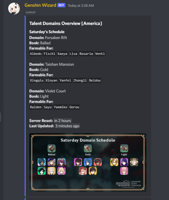 GitHub - hattvr/gw-domain-schedule: Genshin Wizard's domain schedule ...