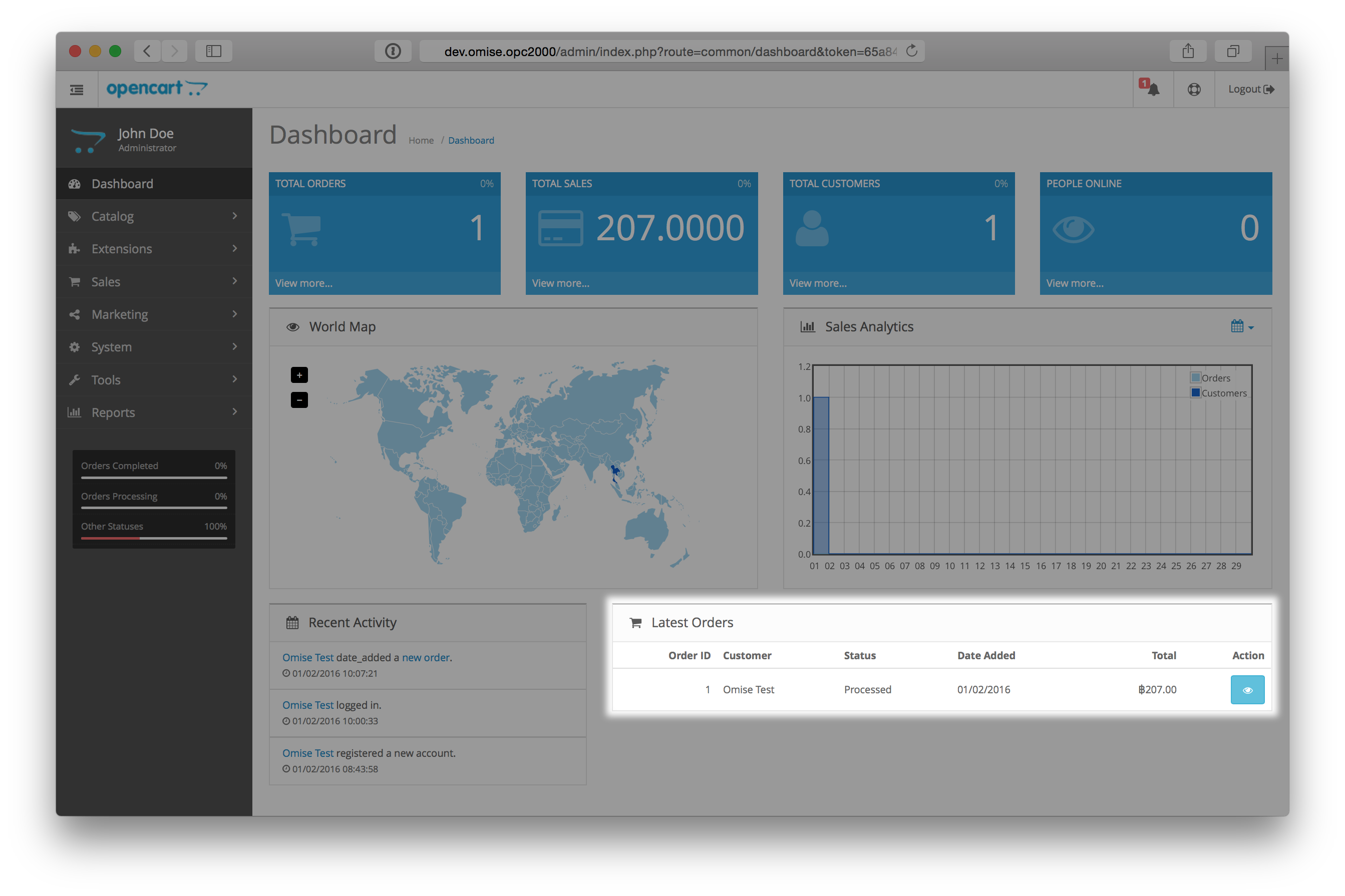 Admin Dashboard