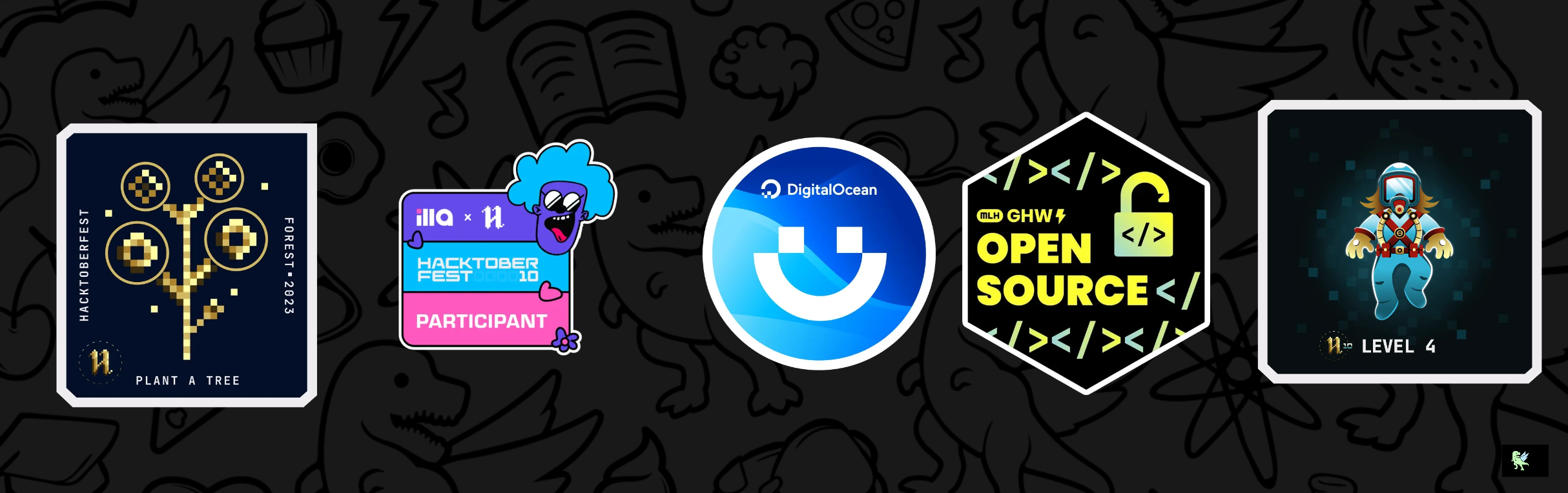 @uppy19d01's Holopin board