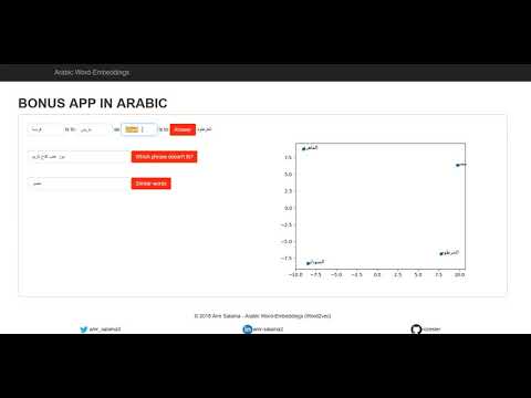 Arabic Word Embeddings Word2vec