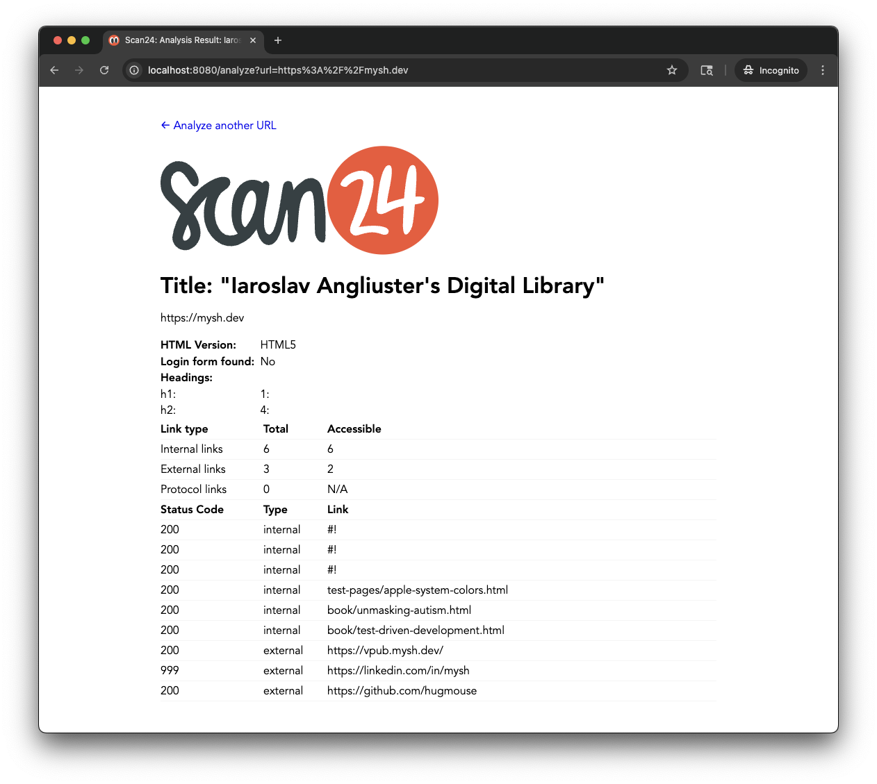 scan24 shows a scan of mysh.dev site