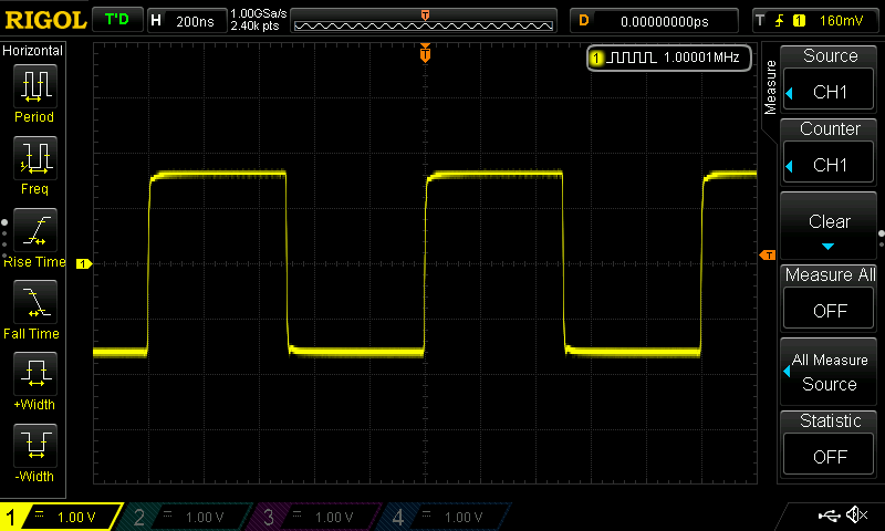 1 MHz GPS-Referenced signal