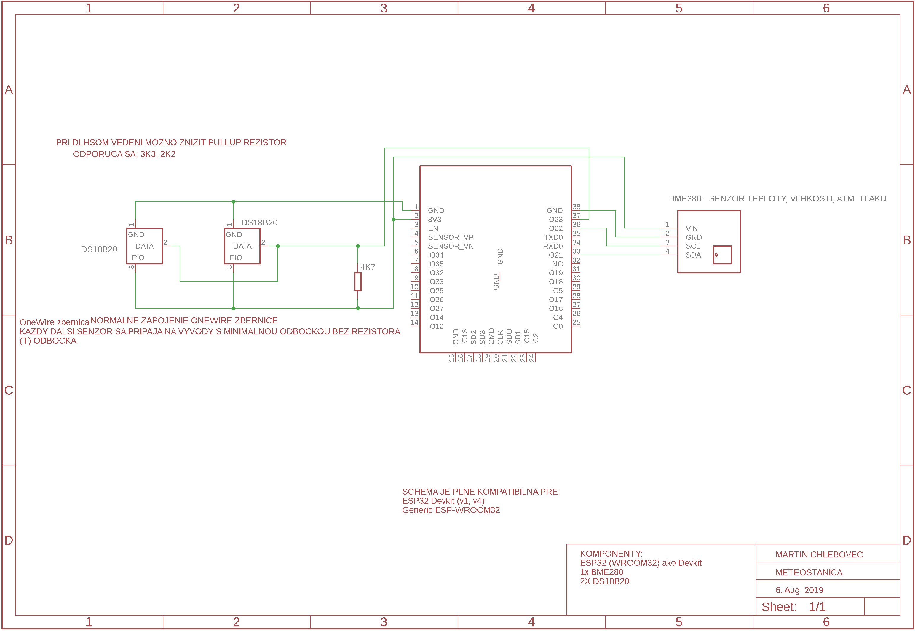 ESP32 + BME280 + DS18B20