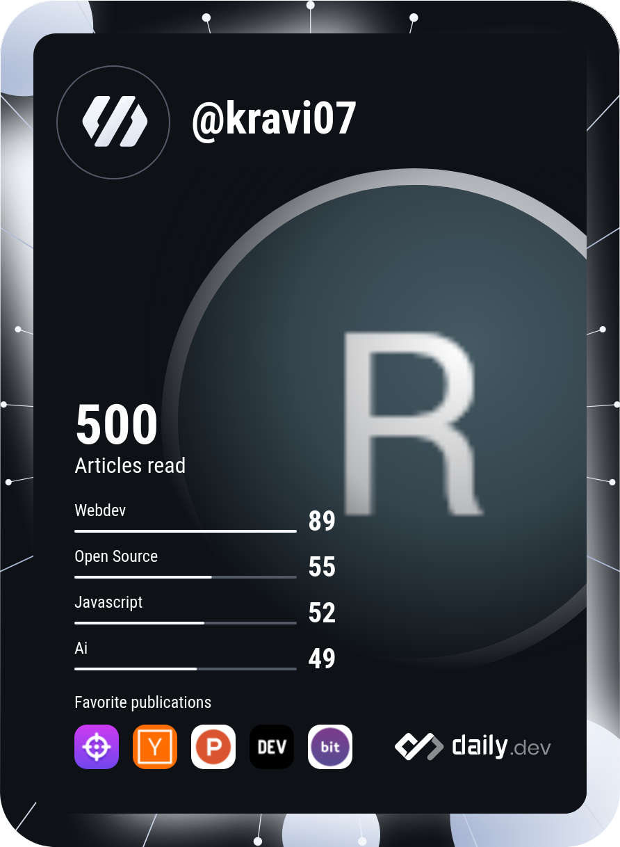 Ravi Kant's Dev Card