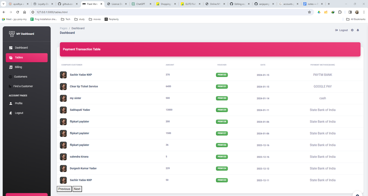 Material Dashboard - Full-Stack Starter generated.