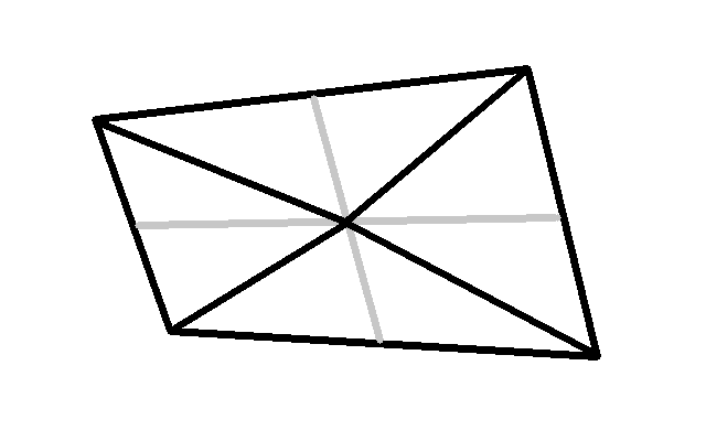 quadrilateral