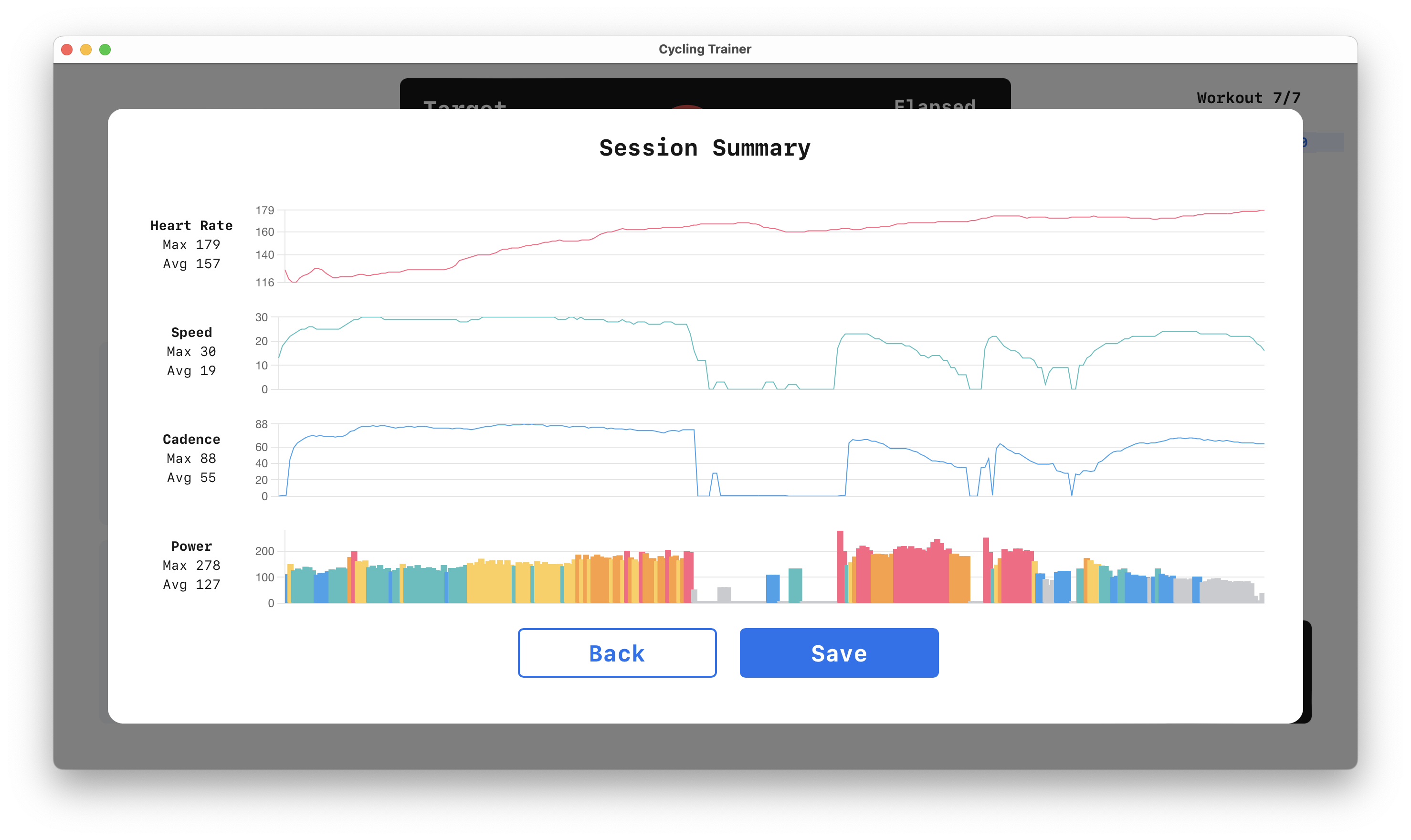 Cycling Trainer Summary