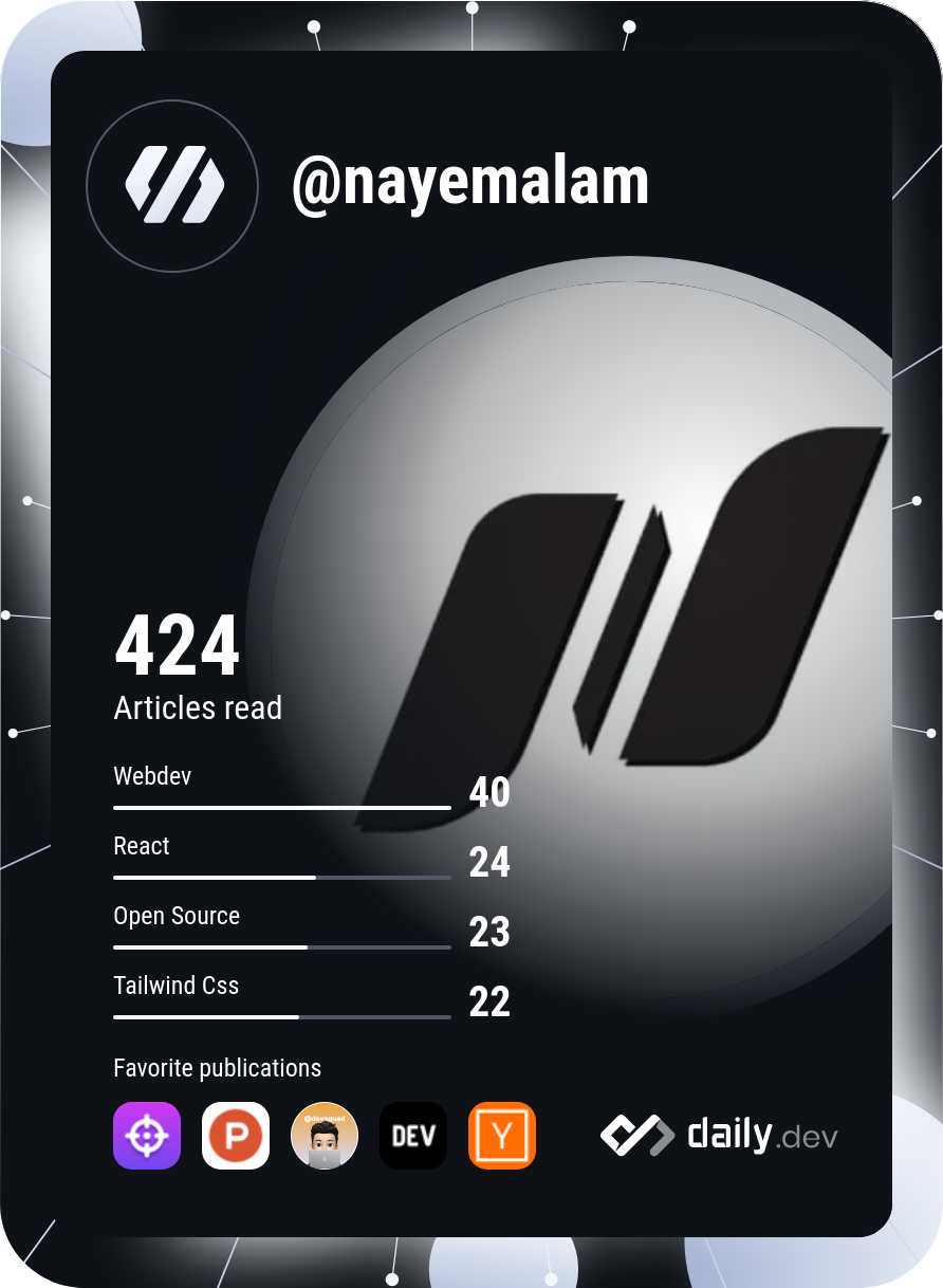 Nayem's Dev Card