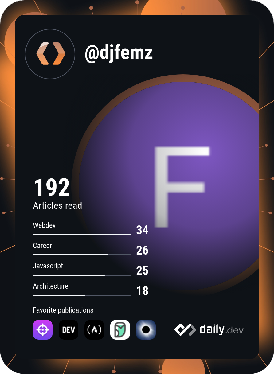 Oladeji Femi's Dev Card