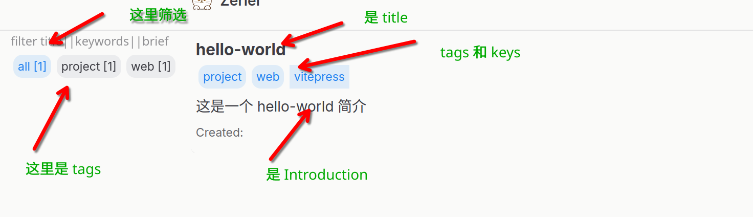 GitHub - zerlei/blog-framework: my blog framework，based vitepress