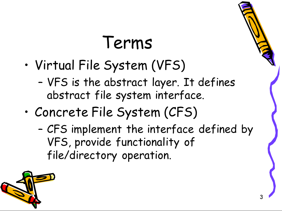 https://raw.github.com/michael2012z/Sparrow/master/doc/09_FileSystem/Slide3.PNG