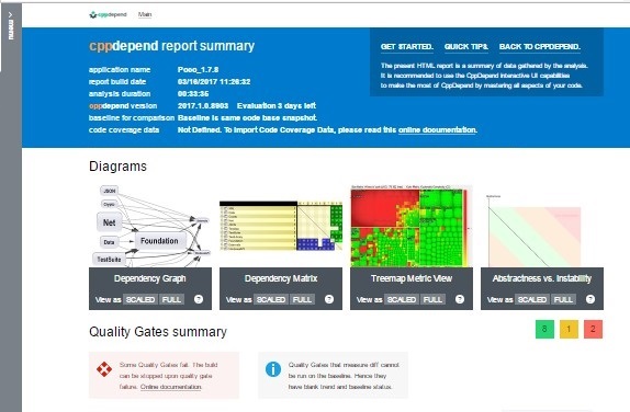 CI/CD Integration Screenshot