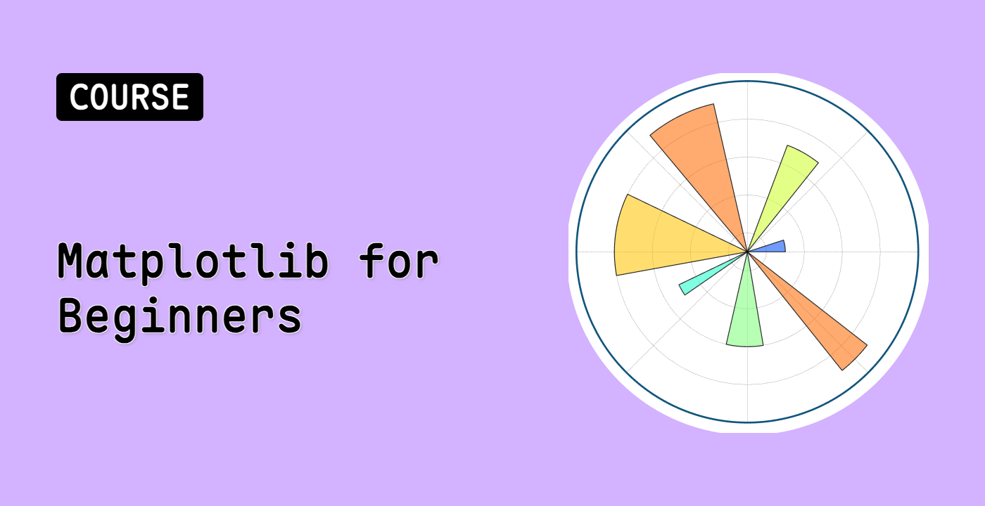 Matplotlib for Beginners