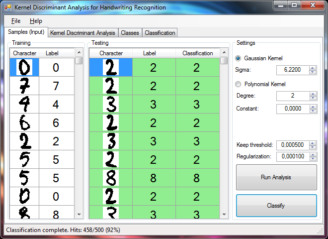 Recognition of handwritten digits with KDA