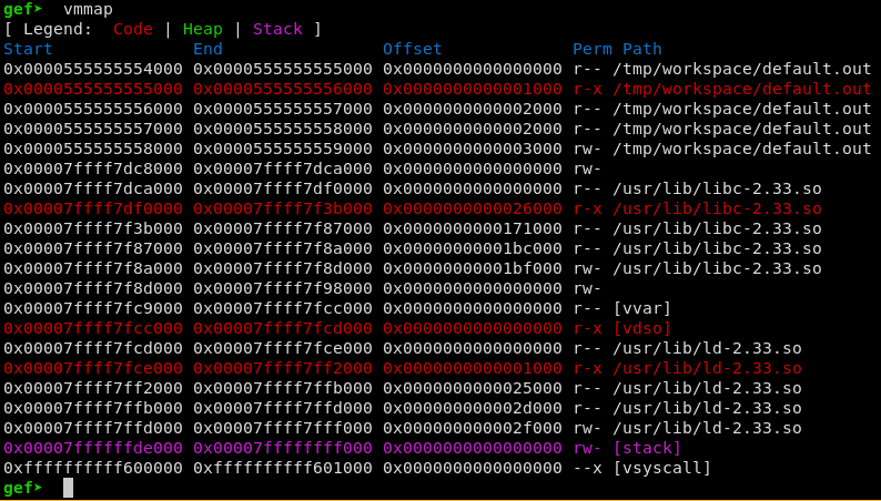 vmmap