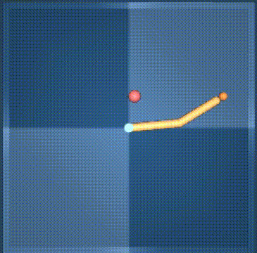 GitHub - adi3e08/SAC: A clean and minimal implementation of SAC (Soft ...