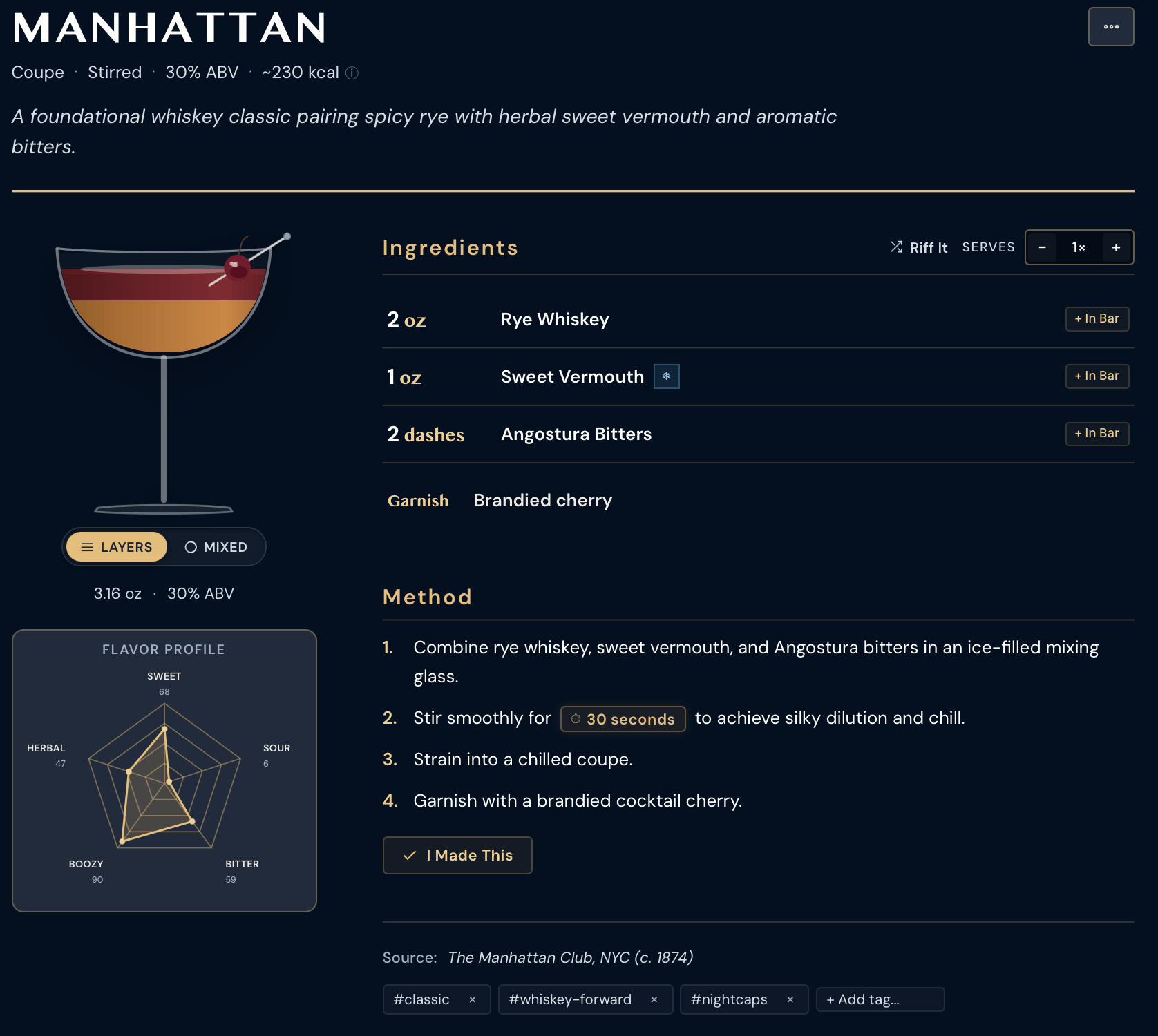 Manhattan recipe page with glass visualization, ingredients, method, and a flavor radar chart