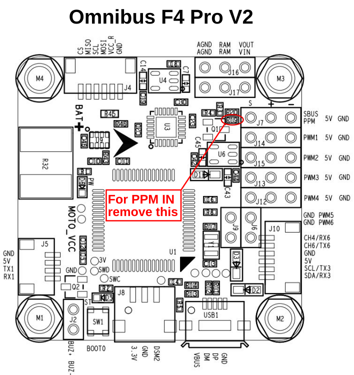 Omnibus F4 V2 Pro