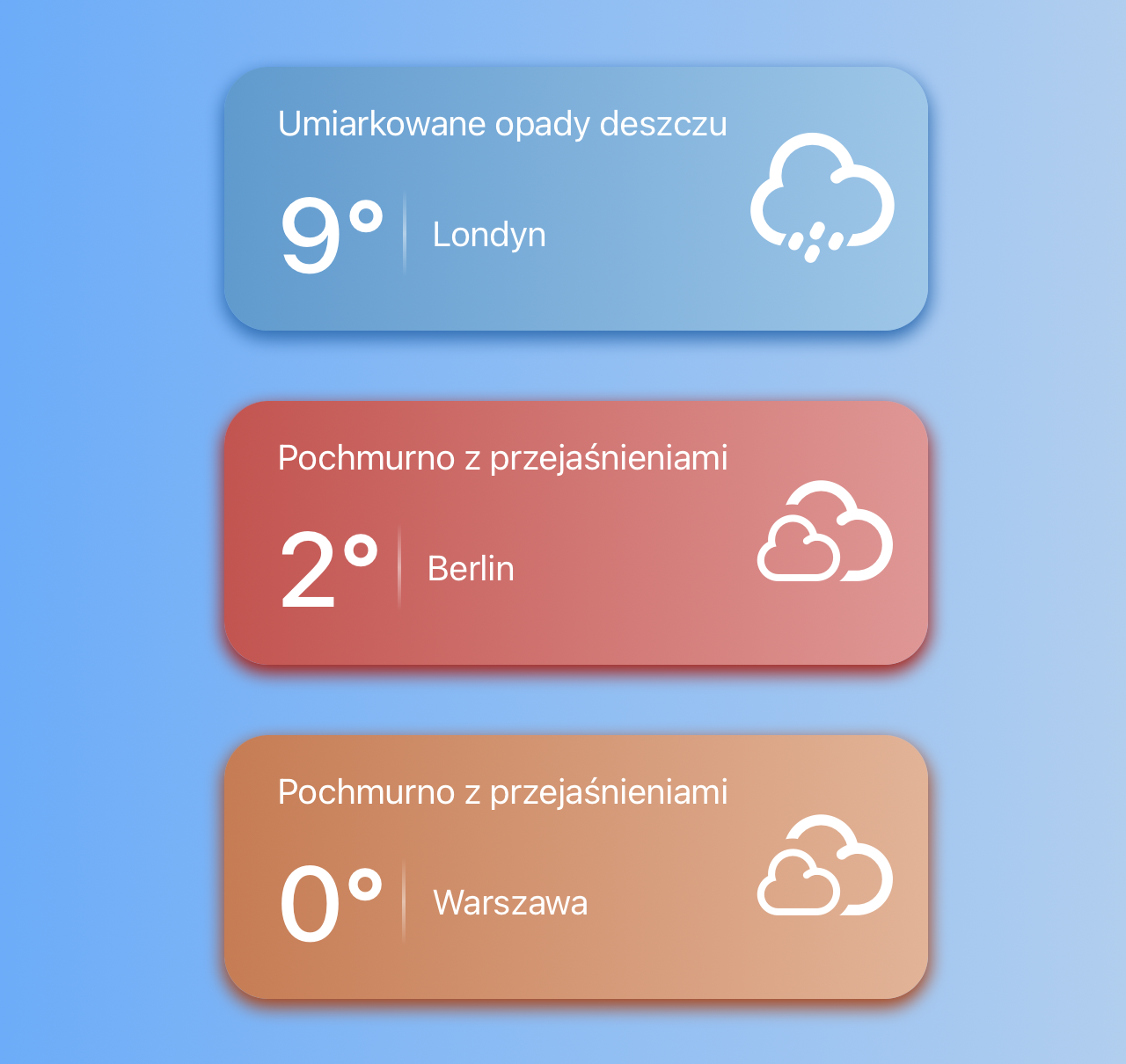 Image of the weather widget