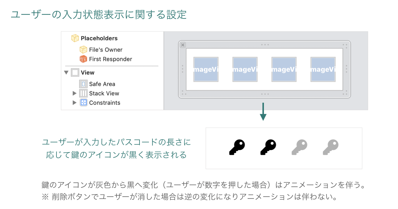 passcode_input_display.png