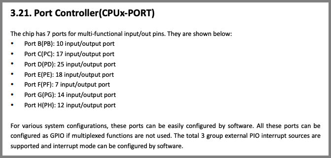 Allwinner A64 User Manual (Page 376)